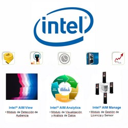 Intel AIM Suite (Software de Medicin de Audiencia)